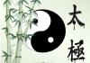 Kuidas määratakse yin või yang toode?